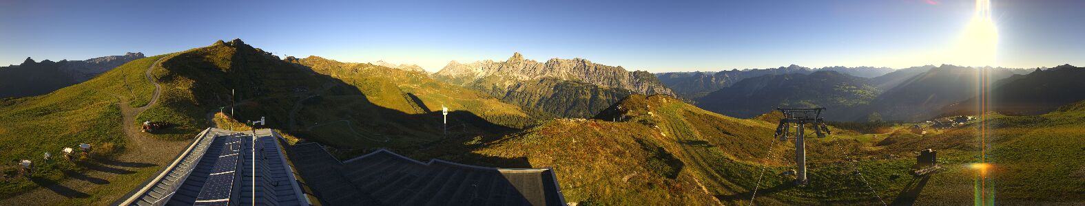Golm | Bergstation Hüttenkopf