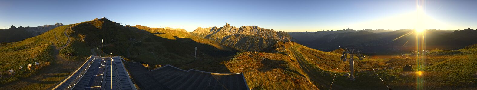 Webcam Bergstation Hüttenkopf