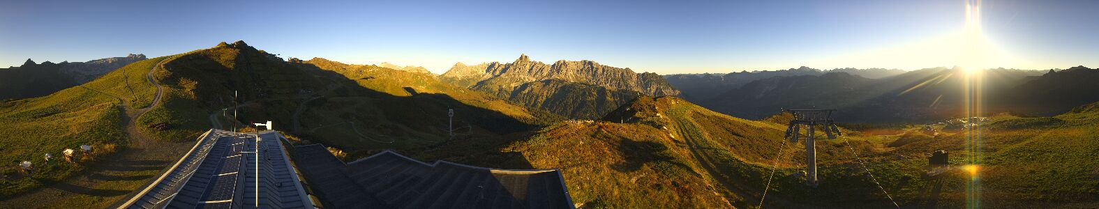 Webcam Bergstation Hüttenkopf