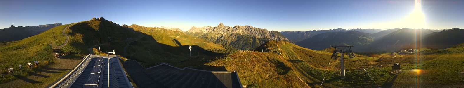 Golm | Bergstation Hüttenkopf