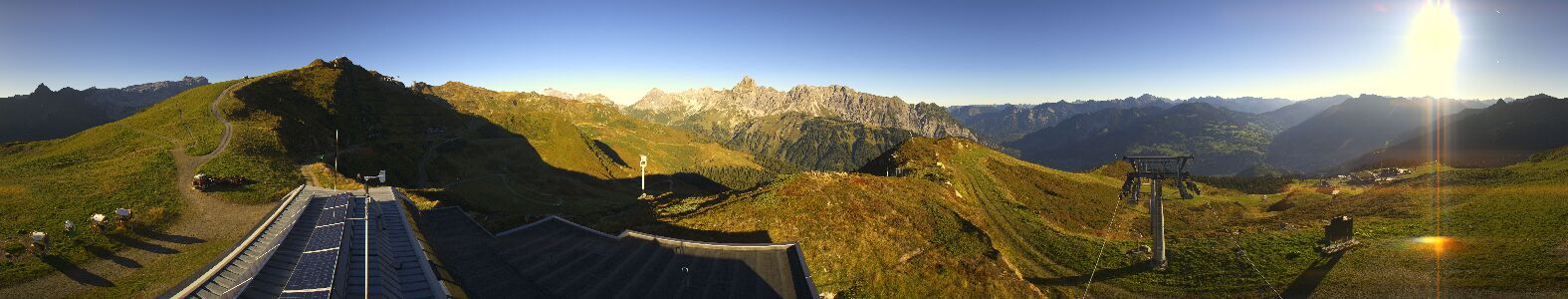 Webcam Bergstation Hüttenkopf