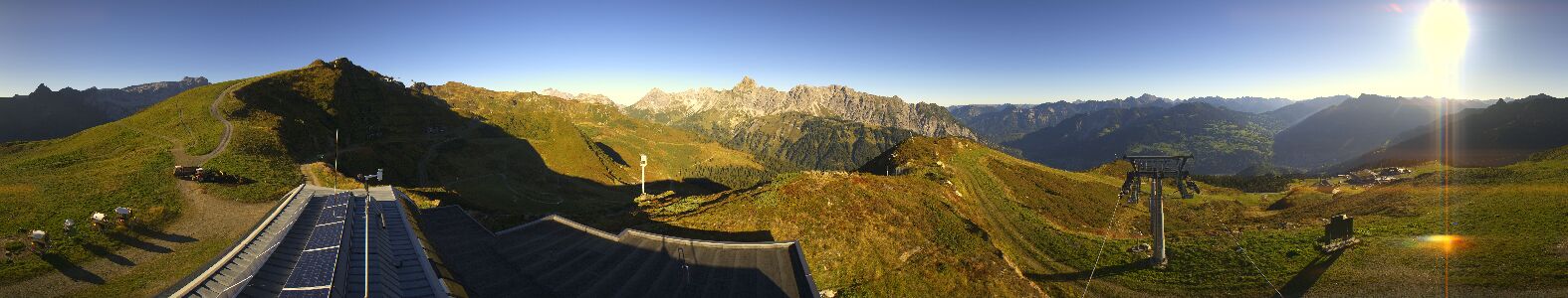 Webcam Bergstation Hüttenkopf