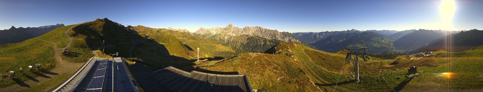Webcam Bergstation Hüttenkopf
