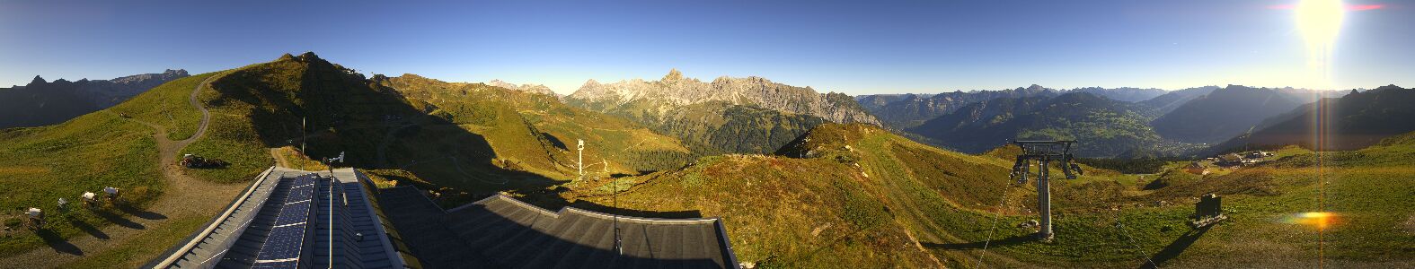 Golm | Bergstation Hüttenkopf