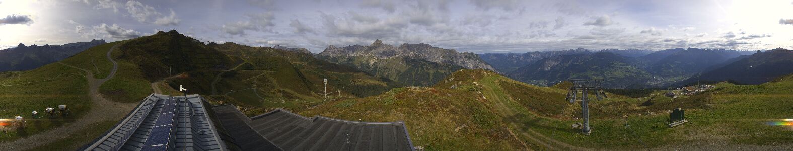 Golm | Bergstation Hüttenkopf