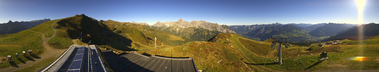 Webcam Bergstation Hüttenkopf