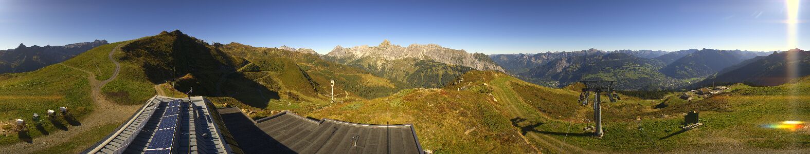 Golm | Bergstation Hüttenkopf