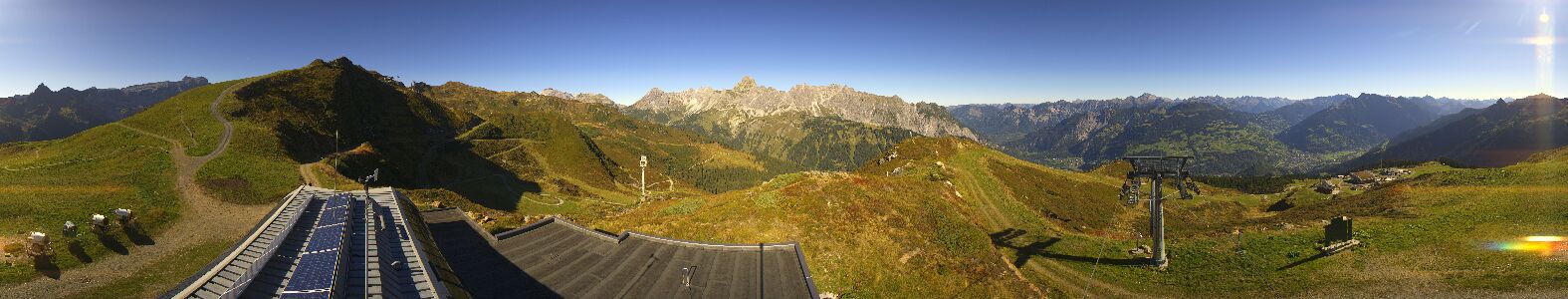 Webcam Bergstation Hüttenkopf