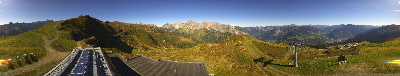 Golm | Bergstation Hüttenkopf