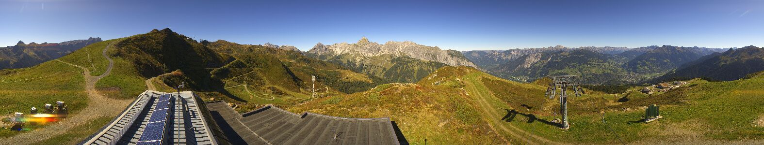 Golm | Bergstation Hüttenkopf