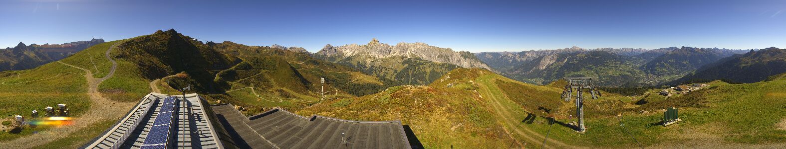 Golm | Bergstation Hüttenkopf