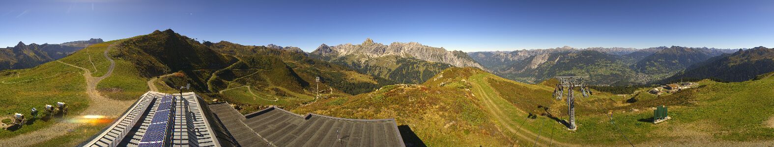 Golm | Bergstation Hüttenkopf
