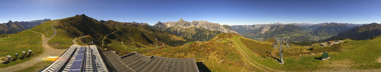 Webcam Bergstation Hüttenkopf