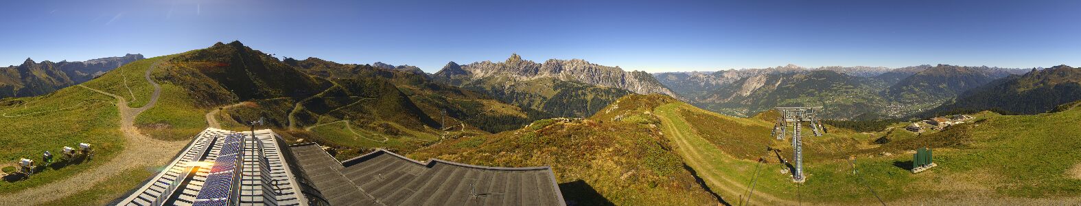 Golm | Bergstation Hüttenkopf