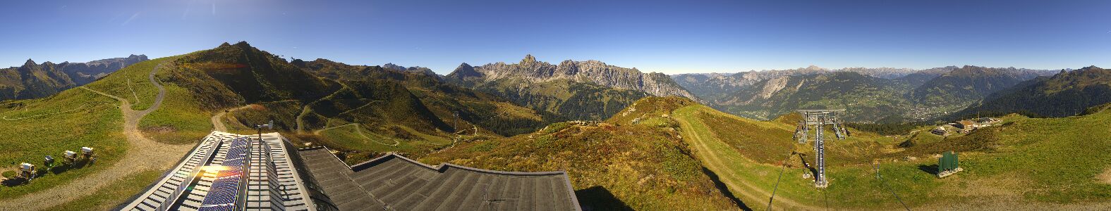 Webcam Bergstation Hüttenkopf