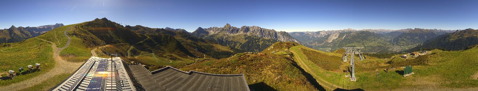 Golm | Bergstation Hüttenkopf