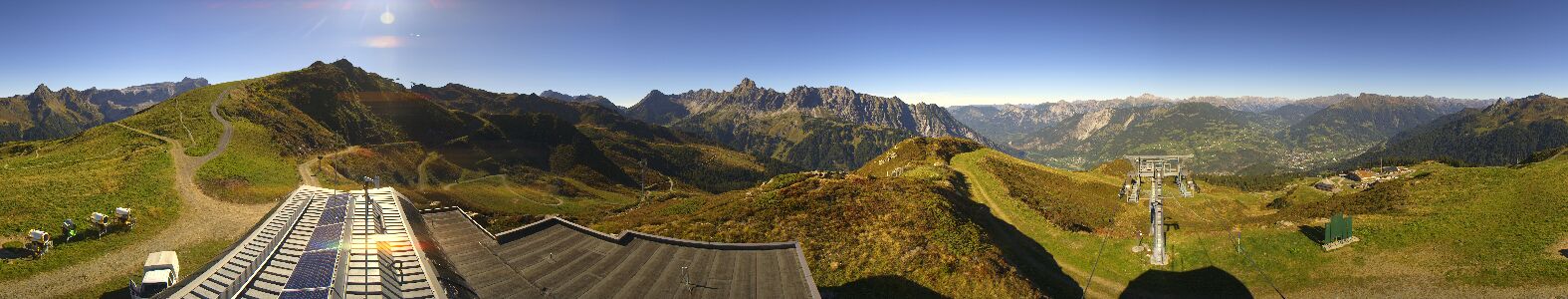 Webcam Bergstation Hüttenkopf