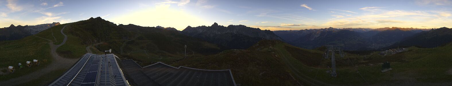 Golm | Bergstation Hüttenkopf