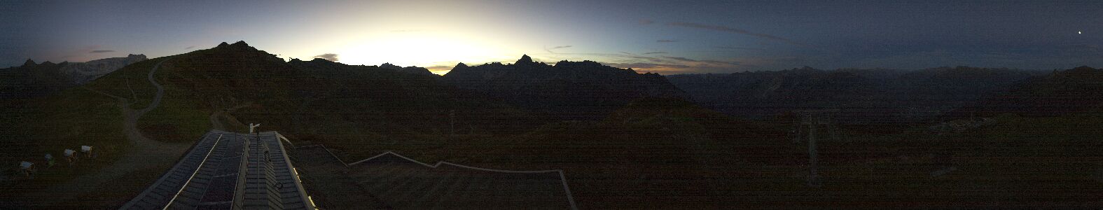 Golm | Bergstation Hüttenkopf