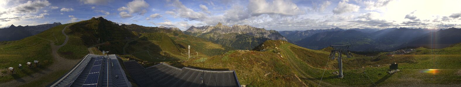 Webcam Bergstation Hüttenkopf
