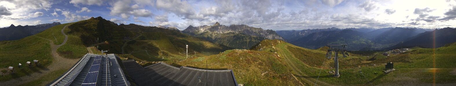 Golm | Bergstation Hüttenkopf