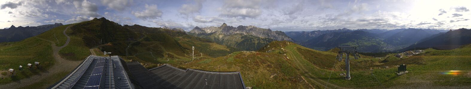 Golm | Bergstation Hüttenkopf