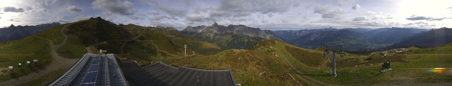 Golm | Bergstation Hüttenkopf
