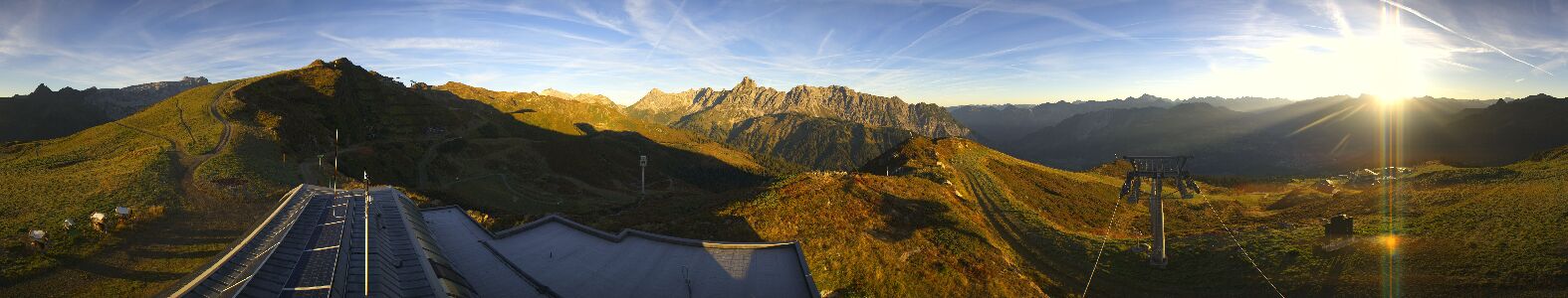 Golm | Bergstation Hüttenkopf