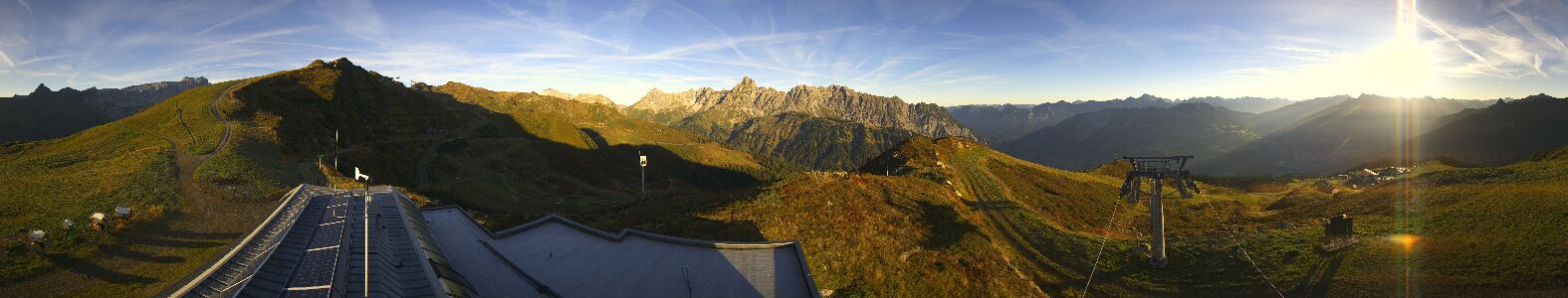 Golm | Bergstation Hüttenkopf
