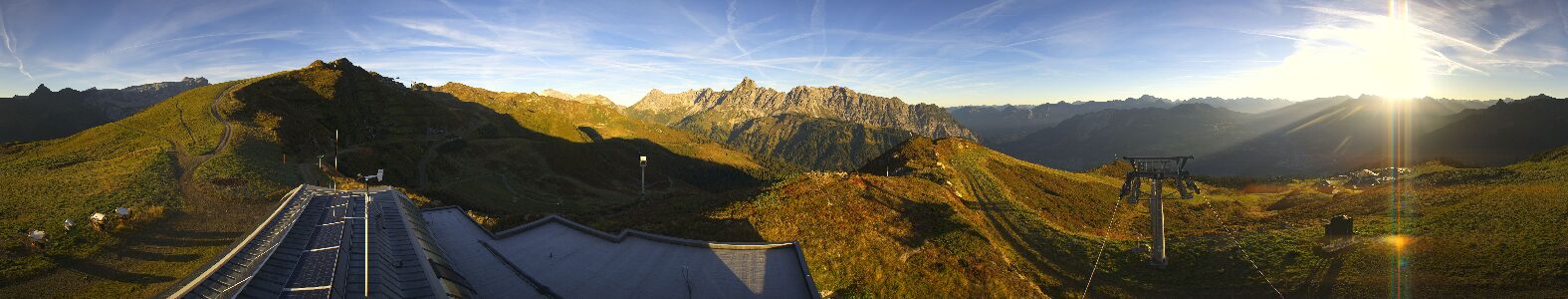 Golm | Bergstation Hüttenkopf