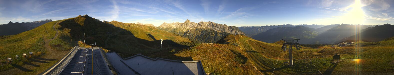 Golm | Bergstation Hüttenkopf