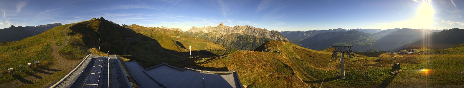 Webcam Bergstation Hüttenkopf