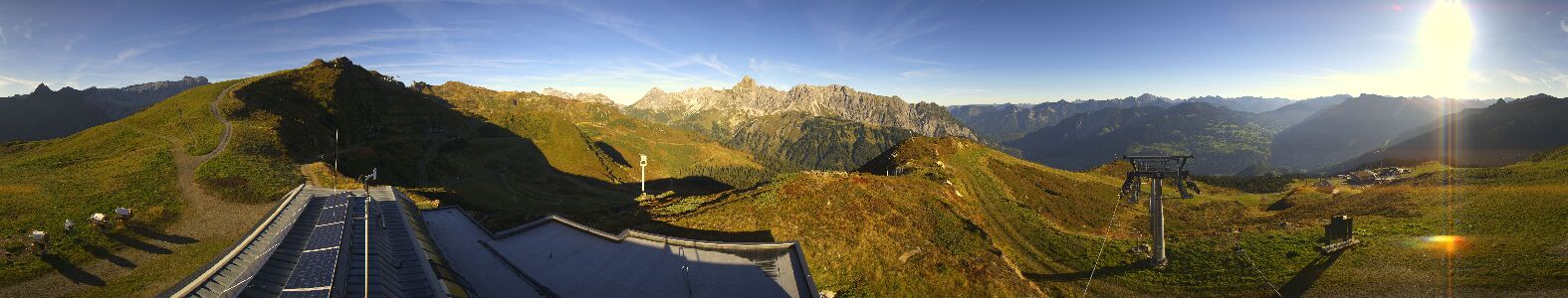 Golm | Bergstation Hüttenkopf
