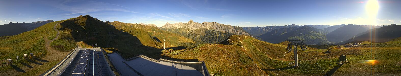 Golm | Bergstation Hüttenkopf