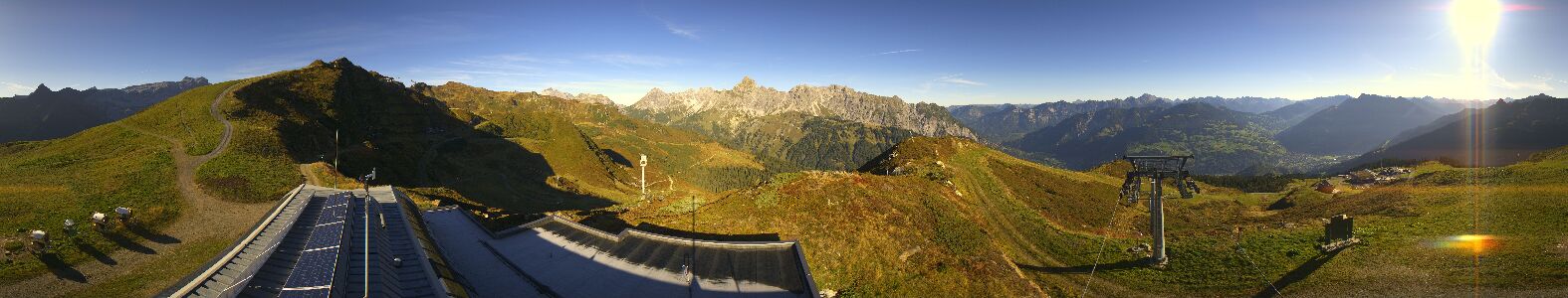 Golm | Bergstation Hüttenkopf