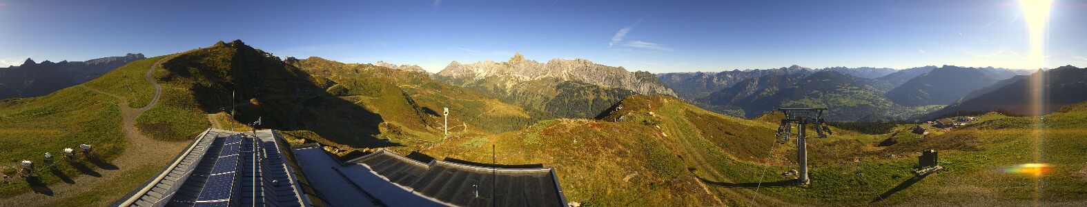 Golm | Bergstation Hüttenkopf