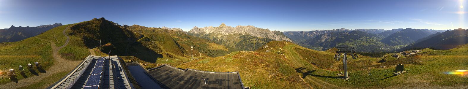 Golm | Bergstation Hüttenkopf