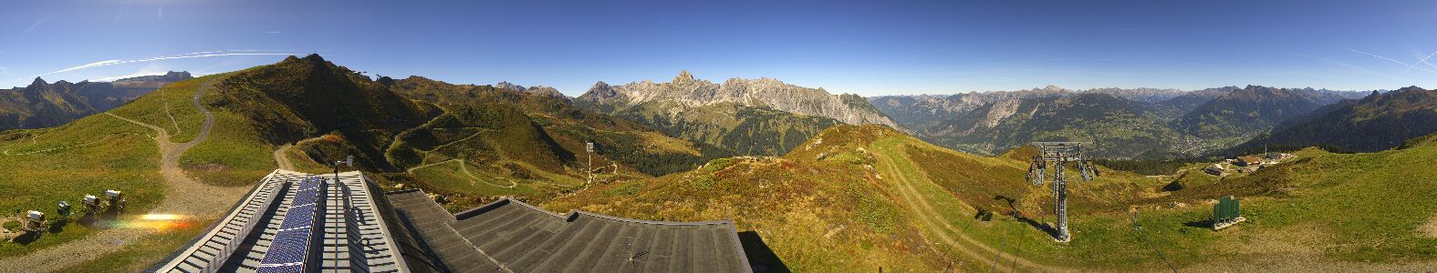 Webcam Bergstation Hüttenkopf