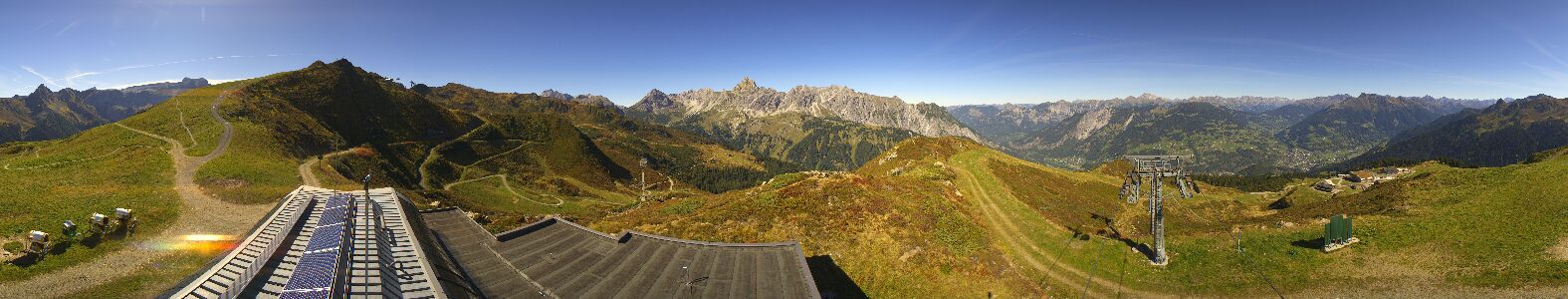 Webcam Bergstation Hüttenkopf
