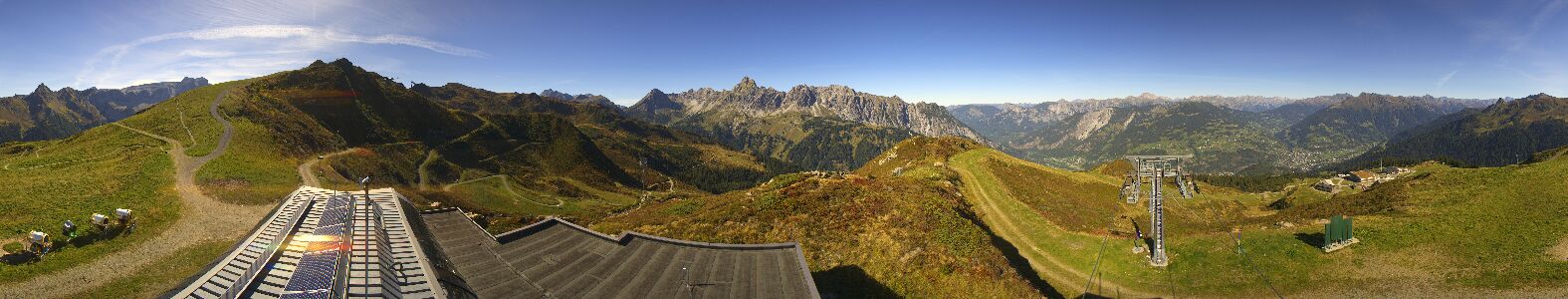 Golm | Bergstation Hüttenkopf
