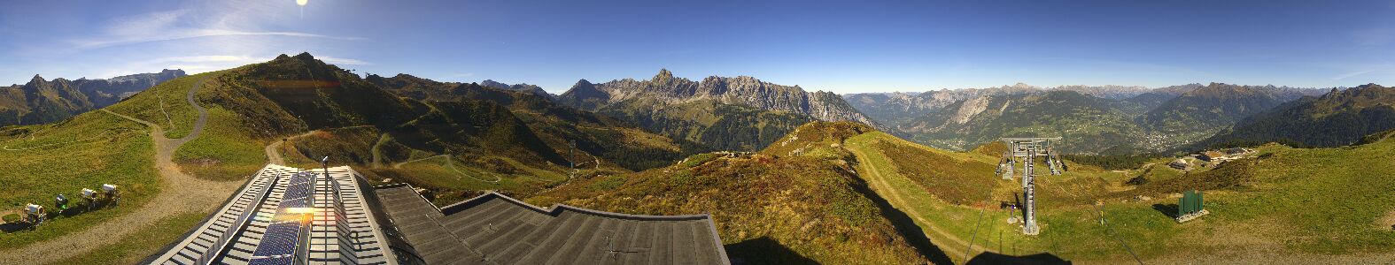 Webcam Bergstation Hüttenkopf