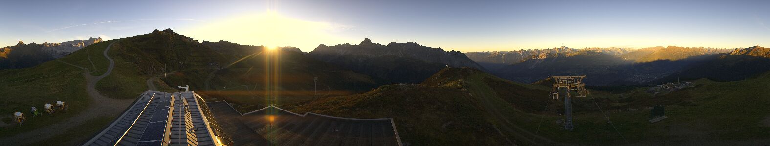 Golm | Bergstation Hüttenkopf