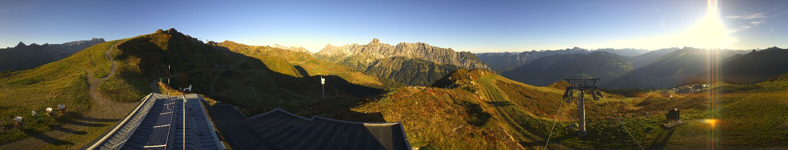 Webcam Bergstation Hüttenkopf