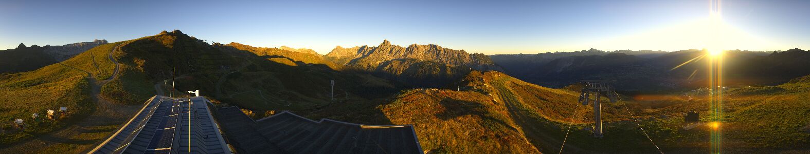Webcam Bergstation Hüttenkopf