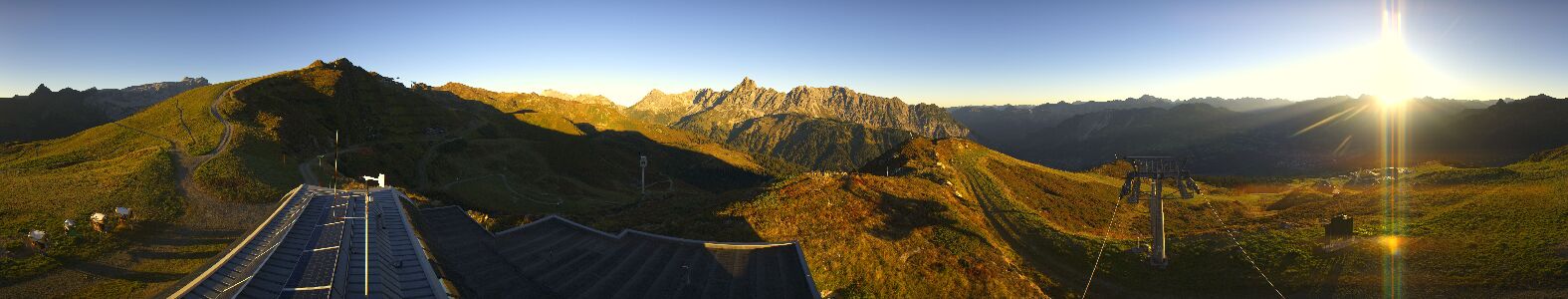 Webcam Bergstation Hüttenkopf