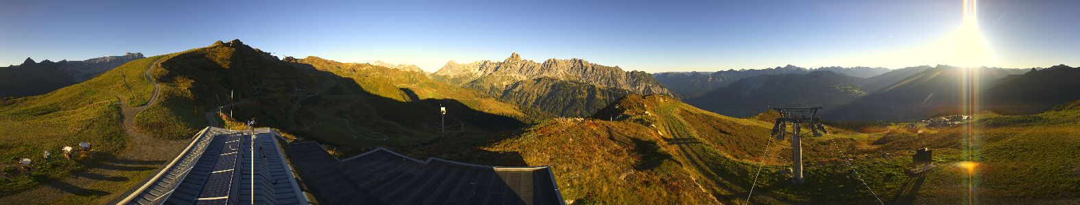 Webcam Bergstation Hüttenkopf