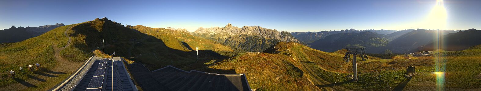 Golm | Bergstation Hüttenkopf