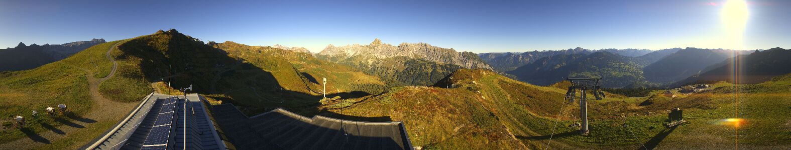 Golm | Bergstation Hüttenkopf