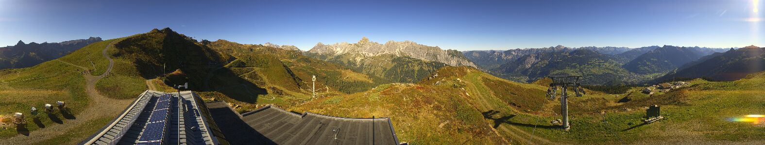 Golm | Bergstation Hüttenkopf