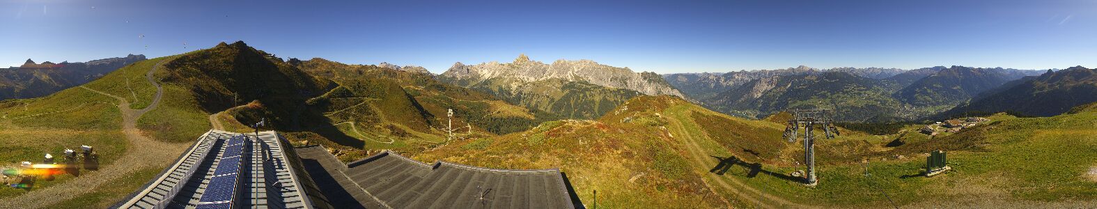 Webcam Bergstation Hüttenkopf